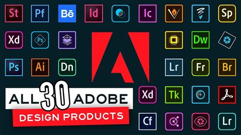 All 30 Adobe DESIGN products explained in 3 minutes! - YouTube