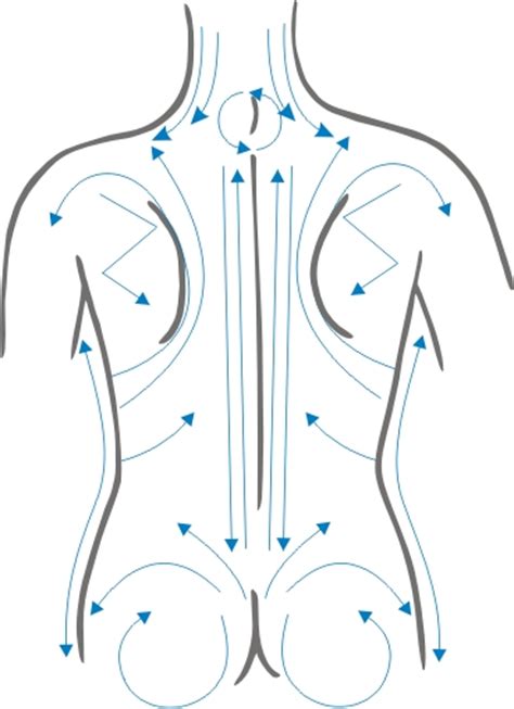 Помощь при боли в пояснице - SimMassage.ru