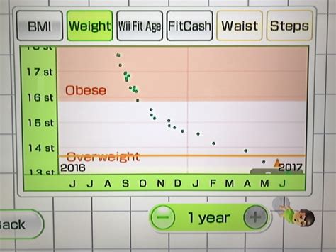 The most important game in the world. Finally winning. : r/gaming