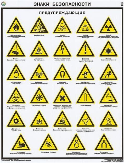 Pin on 294_TOOLS & TECHNOLOGIES