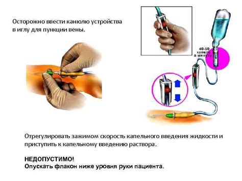 Парентеральное введение лекарственных средств