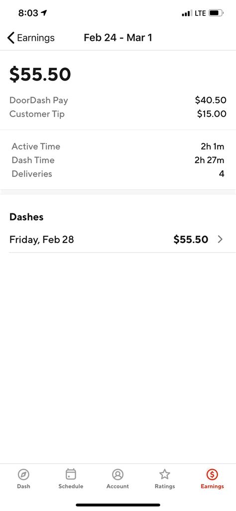 Secure Your Account And Manage Your Earnings Effectively Through The Official Doordash Log In Driver Dashboard Today 6