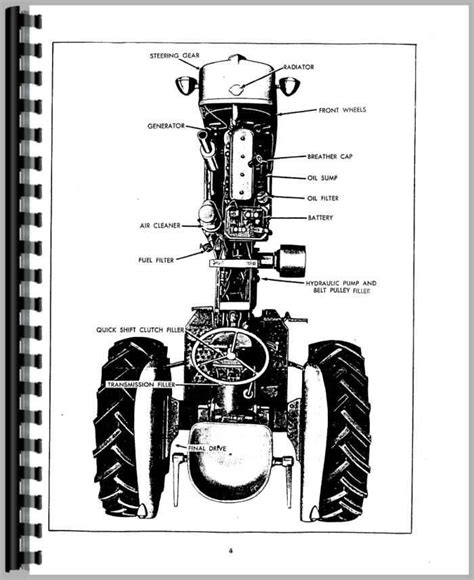 Allis Chalmers D14 Tractor Operators Manual