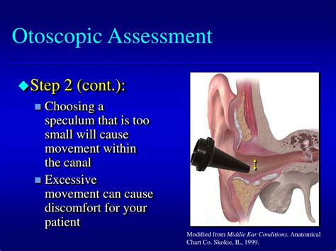 PPT - Use of the Otoscope in Athletic Training PowerPoint Presentation ...