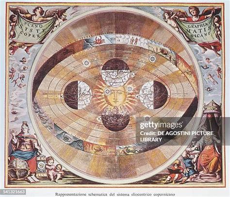 Heliocentric Universe Photos and Premium High Res Pictures - Getty Images