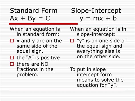 Standard Form Slope Intercept