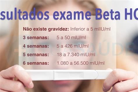O Que É Beta Na Gravidez - Beta HCG quantitativo: o que é e como entender o resultado | Exame de ...