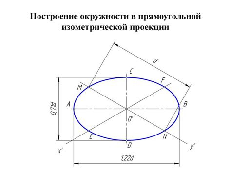Пересечение призмы и сферы - презентация онлайн