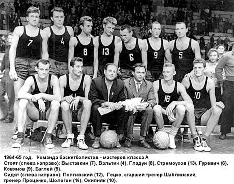 Шаблинский, Владимир Алексеевич — Википедия