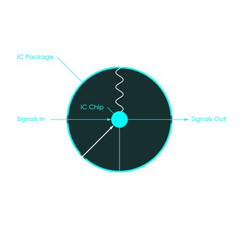 xclusive architecture