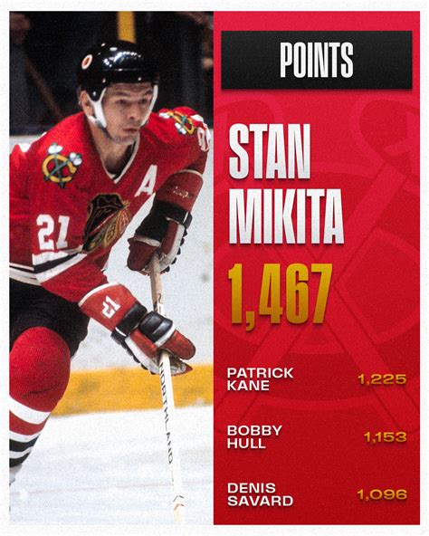 NHL - NHL added a new photo.