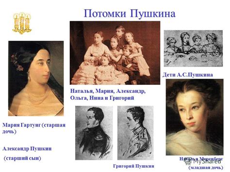 Презентация на тему: "Любовная лирика А. С. Пушкина и её адресаты ...