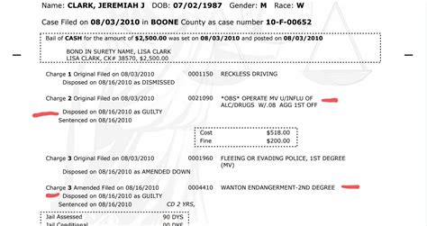 Special jeremiah joe vera unlock access Path