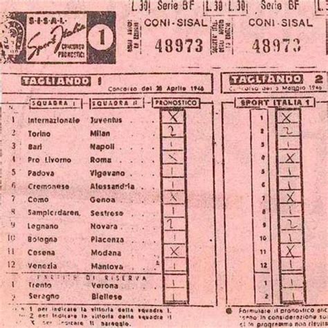 Nuovo Totocalcio: la guida completa su come e quanto si può vincere