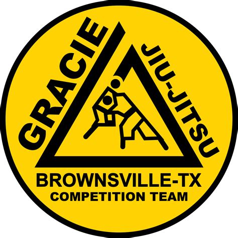 Epic Gracie Jiu Jitsu History | Gracie Humaita Jiu-jitsu In Brownsville