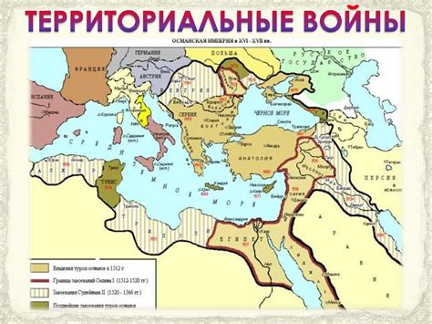 Блистательная порта - презентация онлайн