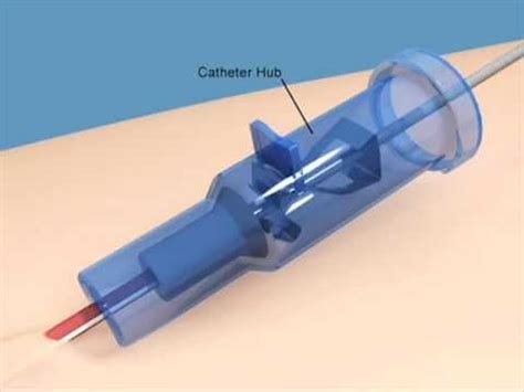 introcan safety youtube