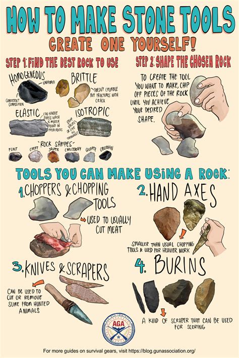 How To Make And Use Stone Tools In Survival Situations