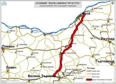 Подготовка на проект АМ „Русе – Велико Търново“ | eufunds