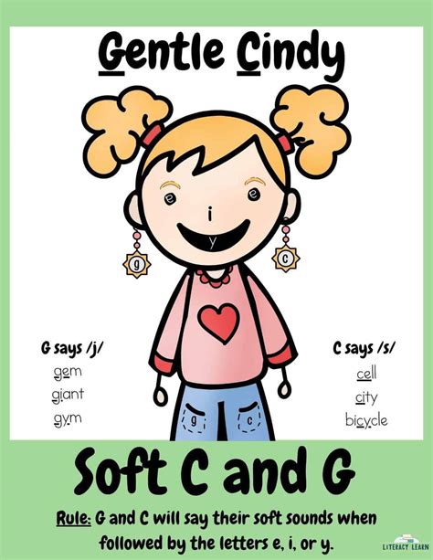 Soft C And G Rule