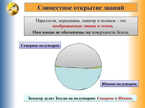 Глобус - модель Земли. (Окружающий мир, 3 класс) - презентация онлайн