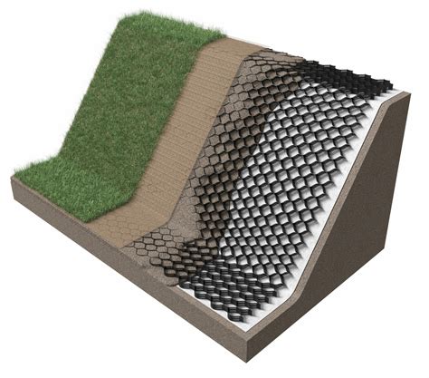 Reinforced Slopes | Reinforced Earth Systems | BBA Certified