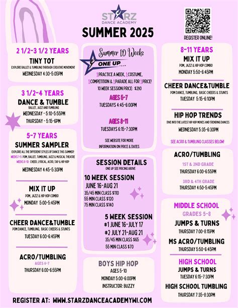 Starz Dance Academy – Dance Academy