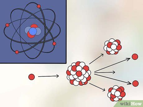 How to Understand E=mc2: 7 Steps (with Pictures) - wikiHow