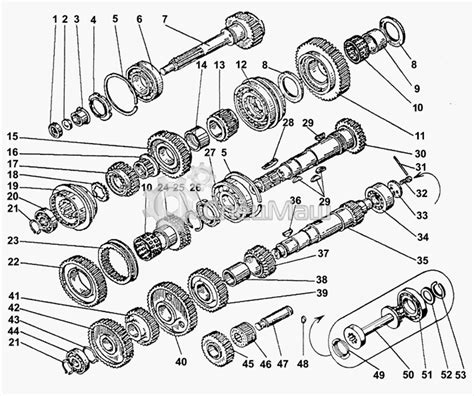 Руководство По Ремонту Кпп Ямз 238А - cpmanual