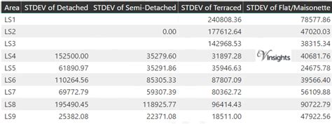 leeds ls postcode area ls ls ls ls ls ls ls ls ls