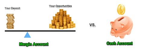 Day Trading Rules Under 25k