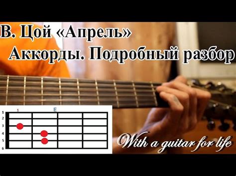 Восьмиклассница аккорды и бой Сайт для гитаристов. Аккорды, табулатуры ...
