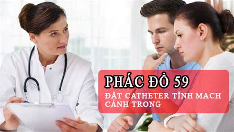 Đặt Catheter Tĩnh Mạch Cảnh Trong (Theo Đường Daily) - Hỗ Trợ Ôn Tập