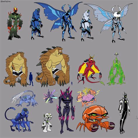 Fragon design notes ben 10 oc alien by misakalovesyou on deviantart