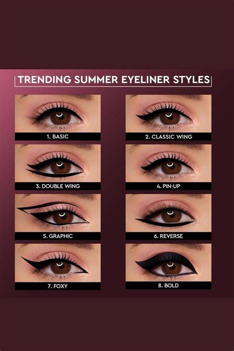 ultimate eyeliner fashion vocabulary artofit