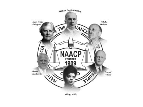 NAACP Timeline