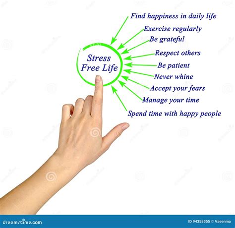 Stress free lifestyle tips stock image. Image of person - 94358555