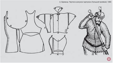 Лебединая песня реконструктора: Крой и мода XIV - XV вв. эпохи позднего ...