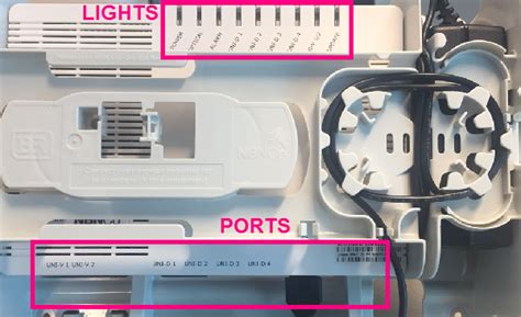nbn fttp connection box status lights iihelp