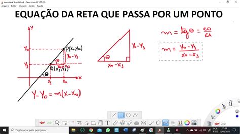 Equacao De Reta - 13 05 EQUAÇÃO DA RETA E FORMAS DE APRESENTAÇÃO DA RETA EDITADA - YouTube
