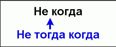 «Никогда», «ни когда», «некогда», «не когда»? Слитно или разделно ...