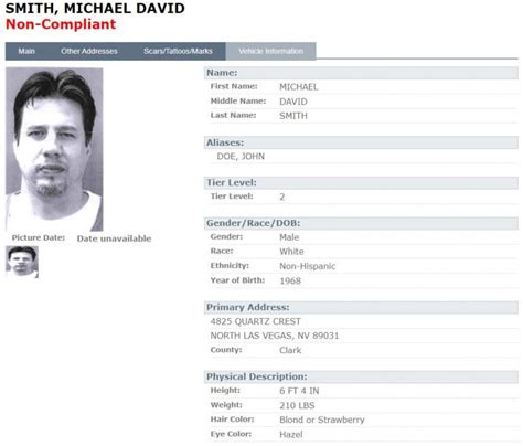 Free Nevada Inmate Lookup – NDOC Inmate Locator - inmatesearchinfo.com