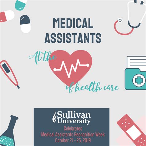 sullivan university home facebook