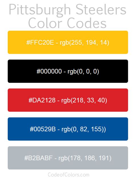 Pittsburgh Steelers Colors - Hex and RGB Color Codes