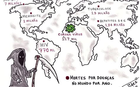 Qual Doença Que Mais Matam No Mundo - Doenças que mais matam no mundo - Jornal Fatos e Notícias
