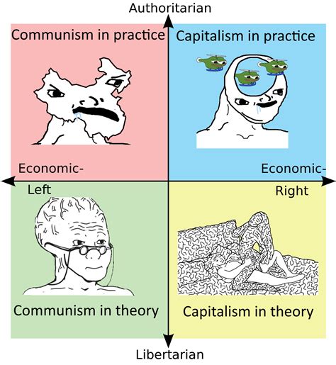 Read Read Theory 8