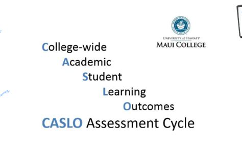 CASLO Assessment Cycle by Eric Engh on Prezi