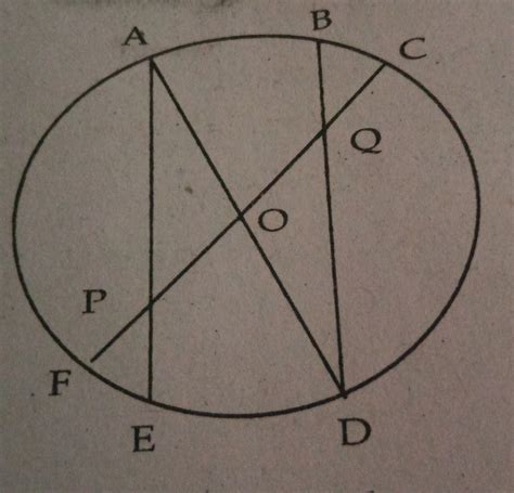 tentukan juring  lingkaran berikut tolong dij