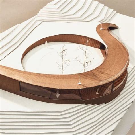 Model architecture – Artofit