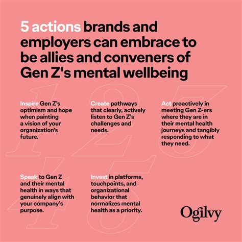 ogilvy  linkedin agencyvoices